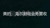 美的	、海尔厨电业务营收利润双增
，谁才是厨电隐形冠军?