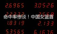 命中率惨淡！中国女篮首战澳大利亚3分30中8&罚球12中7