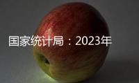 国家统计局：2023年GDP超126万亿元，同比增长5.2%丨滚动