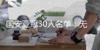 国安亚冠30人名单：无俩归化球员 补报张玉宁