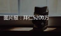 图片报�：拜仁5200万欧正式报价迪亚斯！利物浦要价8000万欧