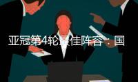 亚冠第4轮最佳阵容	：国安恒大鲁能4人入选
