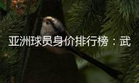 亚洲球员身价排行榜：武磊1000万欧排名第10