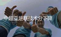 中超亚足联技术分下降 2024亚冠名额1+0
