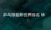乒乓球最新世界排名 林诗栋孙颖莎继续领跑