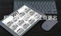 权健俱乐部完成工商更名手续