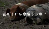 最新！广东高校毕业生“三支一扶”计划公布	！附岗位表