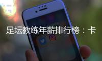 足坛教练年薪排行榜：卡帅1500万欧元超里皮
