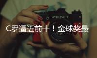 C罗逼近前十
！金球奖最新赔率出炉，姆巴佩第四，梅西在列