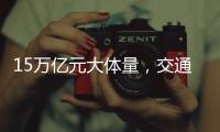 15万亿元大体量，交通银行如何做强“上海主场”？｜透视金融业2024年年报②
