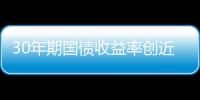 30年期国债收益率创近20年来新低，意味着什么？